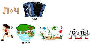 «Формирование навыков личной безопасности у детей 5–7 лет»