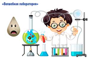 Конспект экологического занятия для детей 5–6 лет (старшая группа) «Путешествие Капельки»