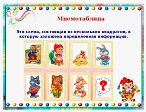 Памятка для родителей: Как превратить мнемотехнику в игру.